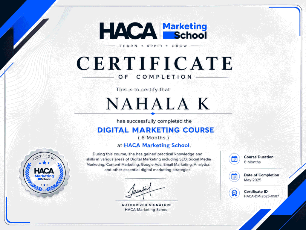 HACA Marketing School Digital Marketing Course completion certificate.