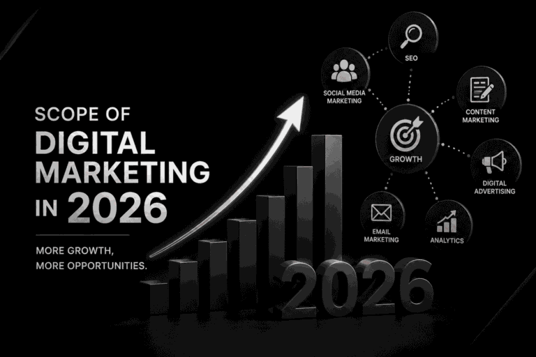 Scope of digital marketing in 2026 with growth and opportunities